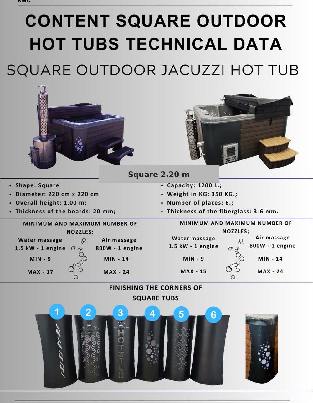 Square external hot tub technical information