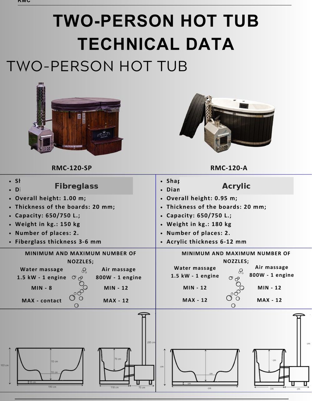 Two-Person Ofuro Wood-Fired Hot Tub technical drawing
